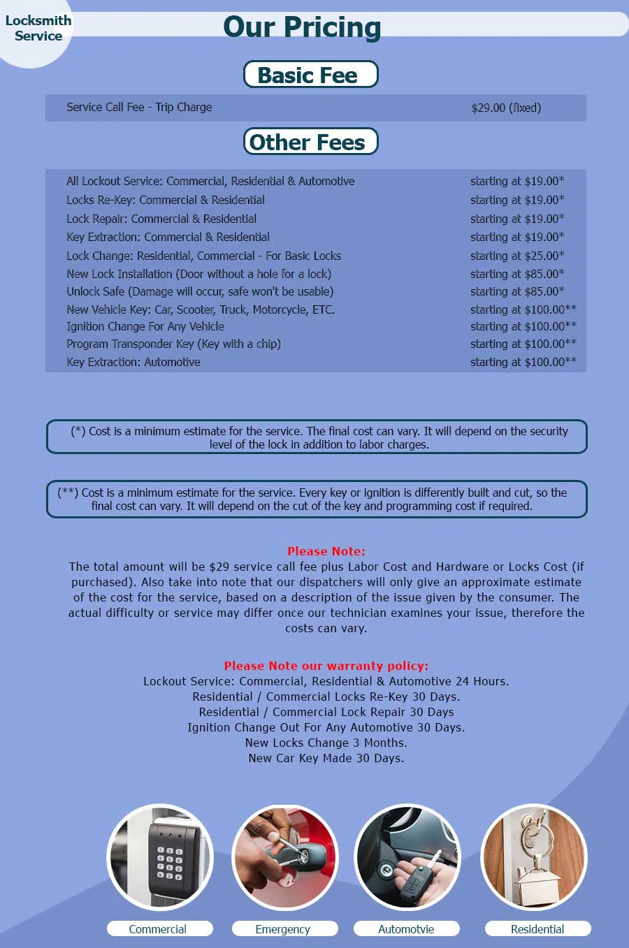 Cincinnati-Locksmith-Store, Cincinnati, OH 866-710-1820